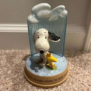 Peanuts Gallery Snoopy and Woodstock Hallmark